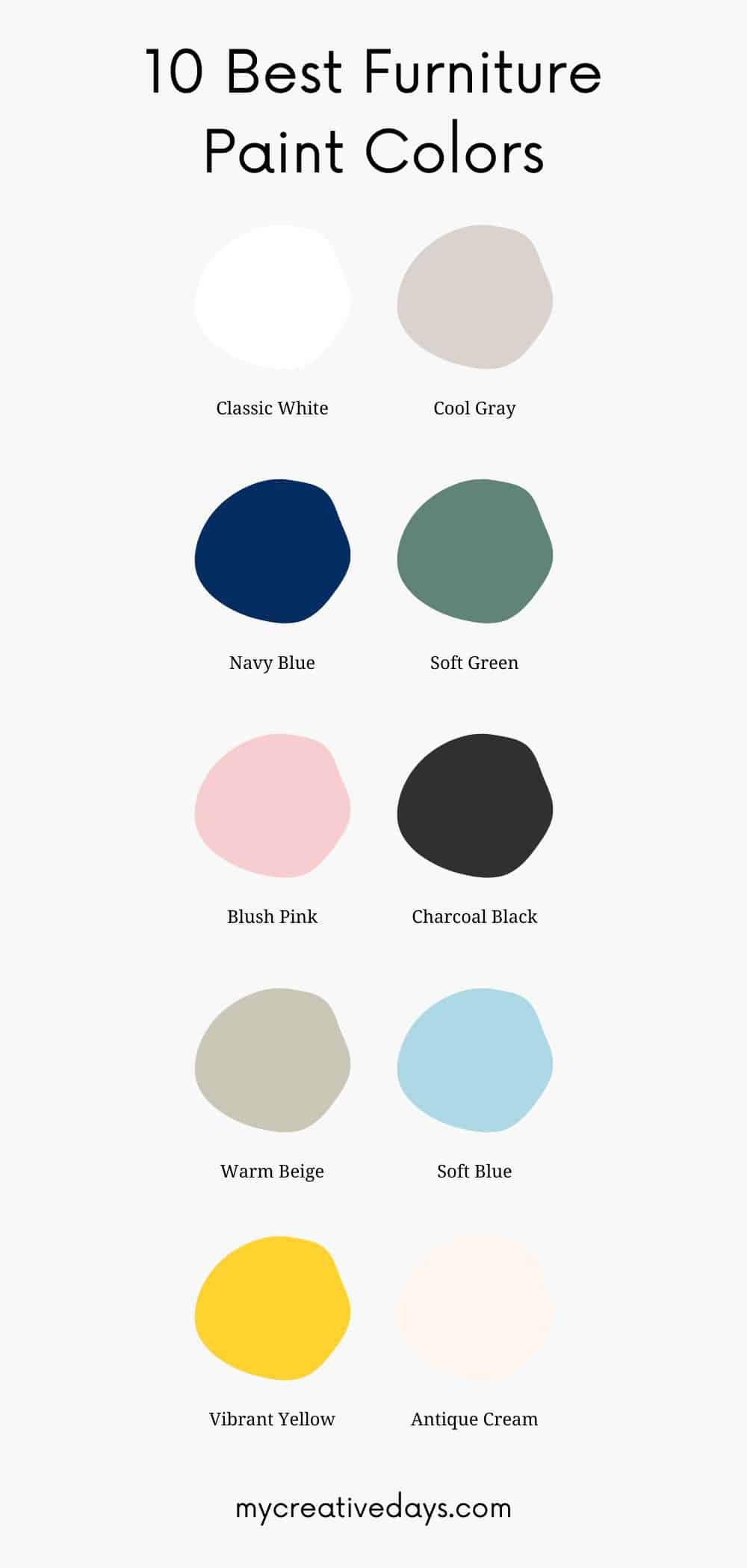 Top 10 Best Paint Colors for Furniture - My Creative Days
